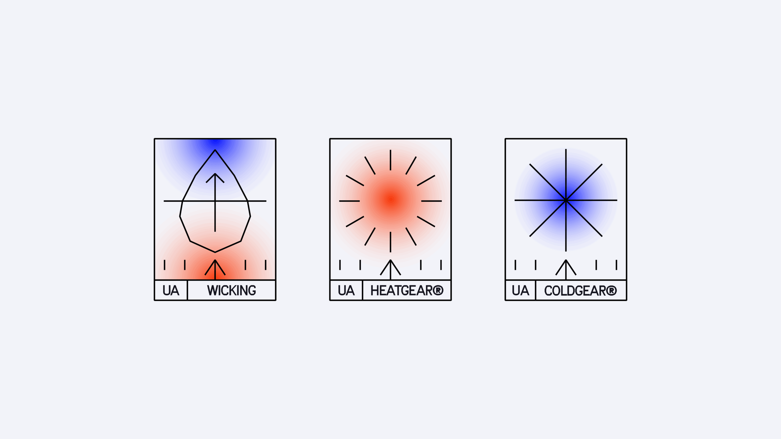 UA_brand-elements-01-1